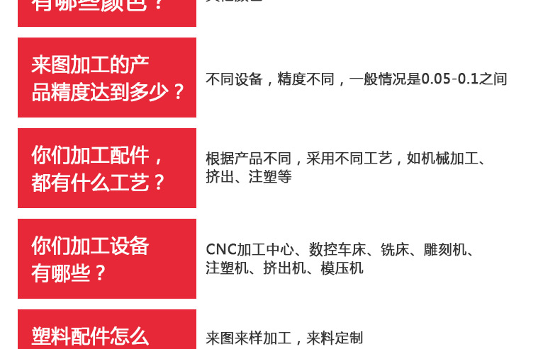 機械加工耐磨仿腐mc尼龍塑料件